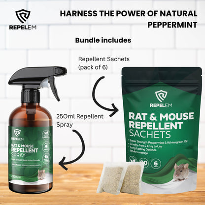 REPELEM Rat & Mouse Repellent Kit - 6 Rodent Repellent Balls & 250ml Peppermint Rodent Repellent Spray