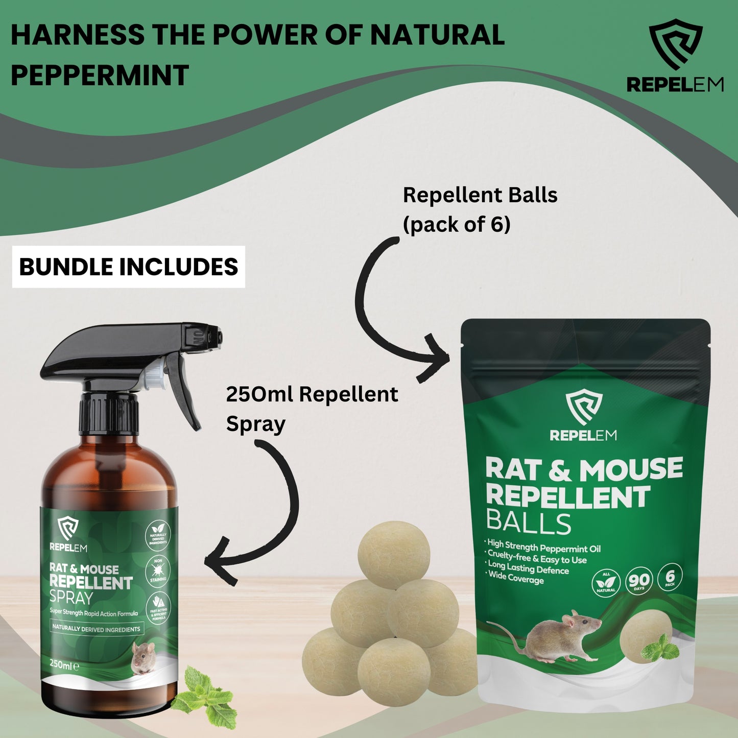 REPELEM Rat & Mouse Repellent Kit - 6 Rodent Repellent Balls & 250ml Peppermint Rodent Repellent Spray
