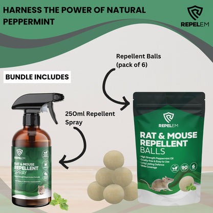REPELEM Rat & Mouse Repellent Kit - 6 Rodent Repellent Balls & 250ml Peppermint Rodent Repellent Spray