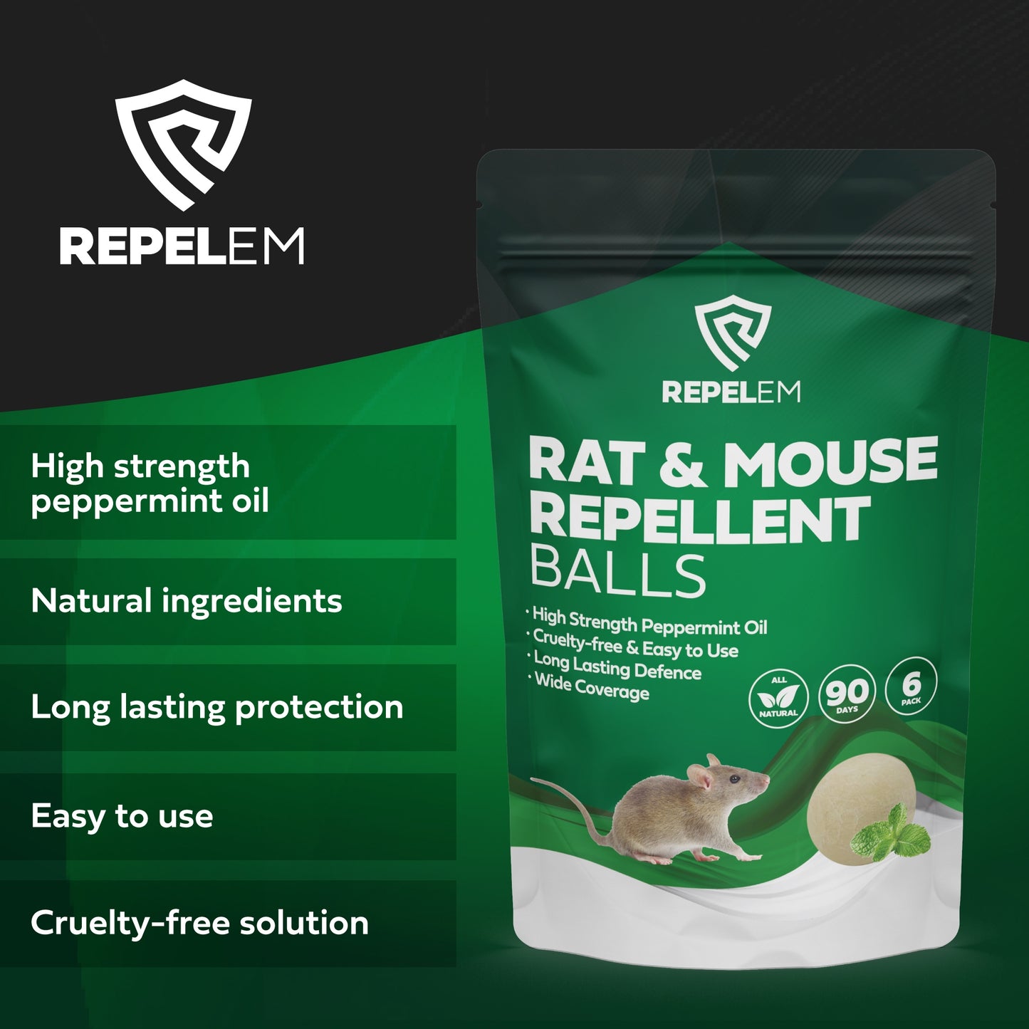 REPELEM Rat & Mouse Repellent Kit - 6 Rodent Repellent Balls & 250ml Peppermint Rodent Repellent Spray