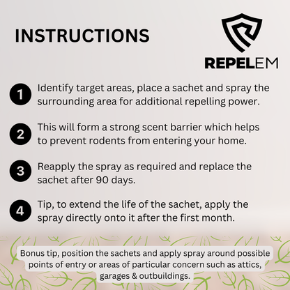REPELEM Rodent Repellent Bundle - 6 Rodent Repellent Sachets & 250ml Peppermint Rodent Repellent Spray